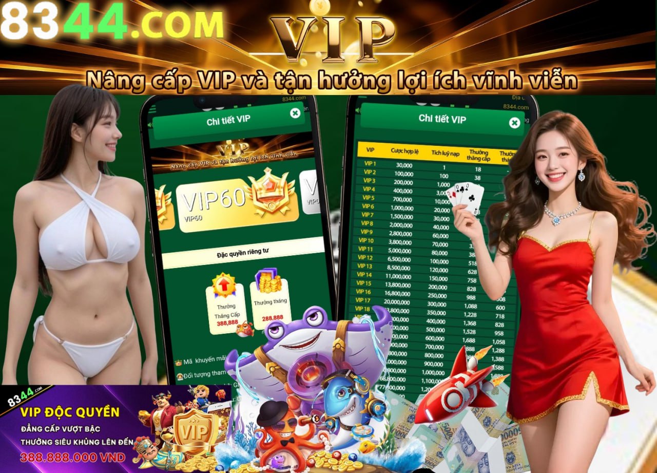 Hình ảnh quảng cáo của man88 hiển thị nền tảng và các lợi ích